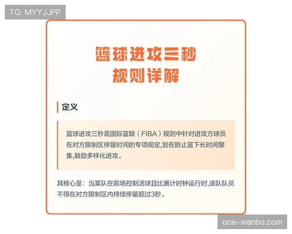 篮球发球规则详解：位置限制与时间规定