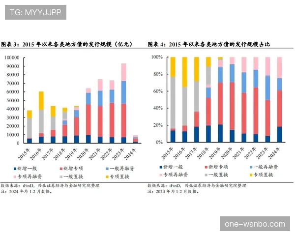 都灵主力框架状态稳定,新赛季意甲开局两轮保持不败,积分榜位列上游 都灵主力框架状态稳定,新赛季意甲开局两轮保持不败,积分榜位列上游